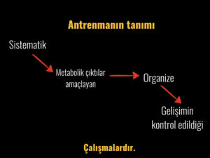 antrenman tanıtımı